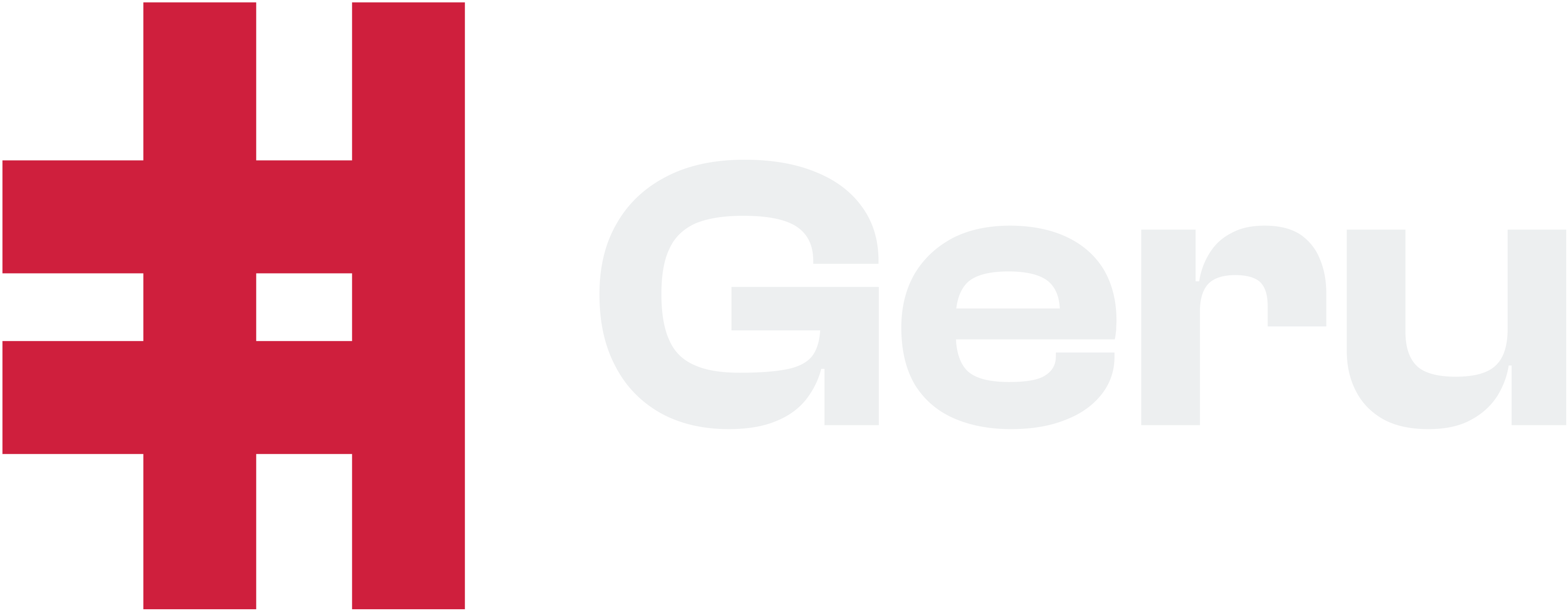 Geru